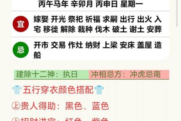 2026年12月1日今日穿衣五行颜色，精辟必看穿衣指南词语解读精选最佳全面解析
