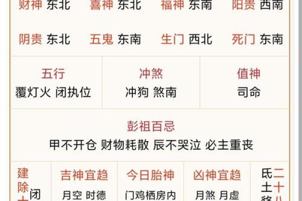 8.17五行色穿衣查询，实用发布五行穿搭吉色穿搭解析精选最佳全面解读