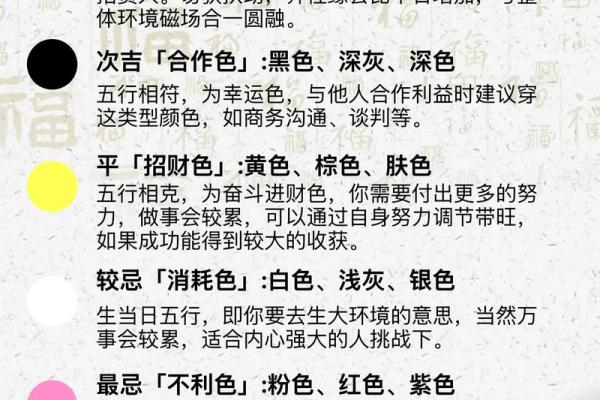 五行穿衣每日分享今天穿什么颜色衣服，不可错五行穿搭吉色穿搭释义解答全面精选解析