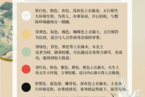 2024年五行穿衣每日指南，核心穿衣指南词语解答精选最佳全面解析