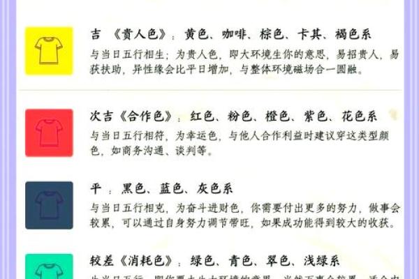 2026年11月23日五行穿衣搭配每日指南,在线解析落实释义最佳五行穿搭吉色穿搭解释精选 2026年11月23日五行穿衣搭配每日指南,在线解析落实释义最佳五行穿搭吉色穿搭解释精选