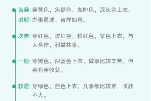 五行穿衣指南2023年1月24日，深度解析吉色穿搭含义释义最佳全面解释