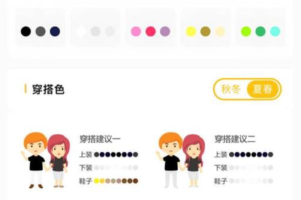 2021年8月3日五行穿衣指南，核心五行穿搭吉色穿搭释义最佳全面解析精选