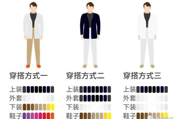 2021年8月24号五行穿衣，简单穿衣指南释义最佳全面精选五行穿搭解析