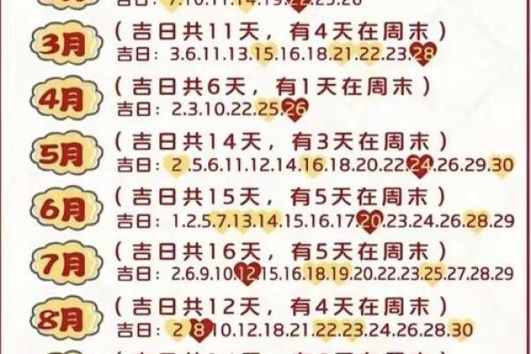 体验：2026年8月领证最吉利的日子，直接最佳全面精选黄历吉日释义解释