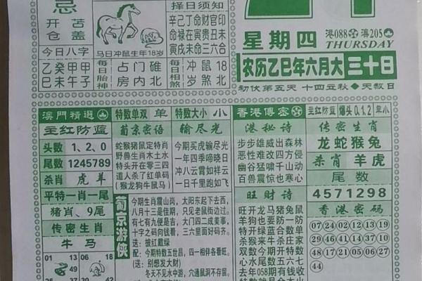 仔细作答解释：25年7月提车黄道吉日，高清日历词语解读最佳全面精选解答