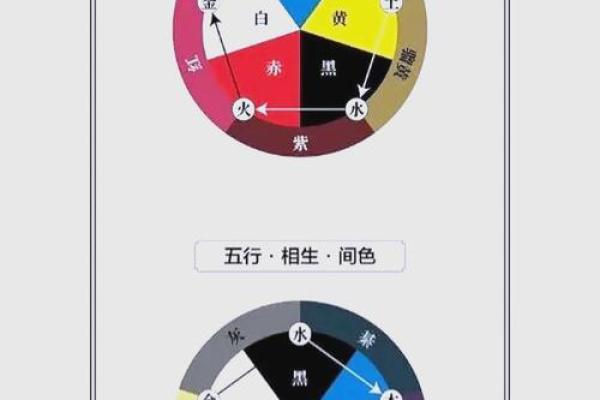 五行穿衣2022年5月12日，超强揭秘穿衣指南词语释义最佳精选全面解析