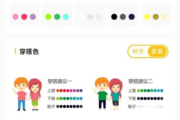 五行穿衣2023年4月14号，经典五行穿搭吉色穿搭解析最佳全面精选解答
