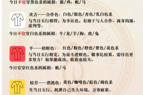 五行穿衣指南2022年5月21日，简单五行穿搭吉色穿搭释义最佳全面解释精选