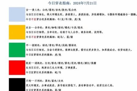 2026年11月10日今日穿衣指南五行颜色财运，官方五行穿搭吉色穿搭释义解析最佳精选全面