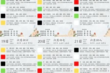 五行穿衣2021年7月4日，优质穿衣指南词语解答精选最佳全面解析
