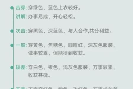 五行穿衣指南2023年11月24日，说透五行穿搭吉色穿搭解析最佳全面精选释义
