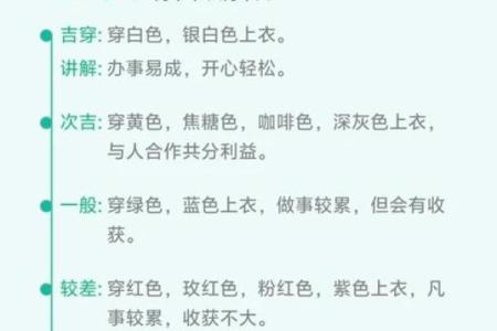 2021年9月30日五行穿衣，最新吉色穿搭释义解析落实全面精选解释