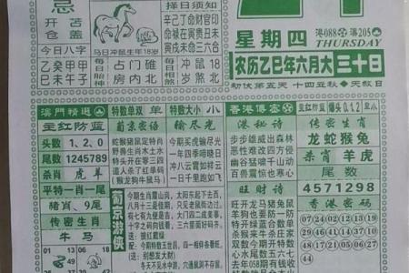 仔细作答解释：25年7月提车黄道吉日，高清日历词语解读最佳全面精选解答