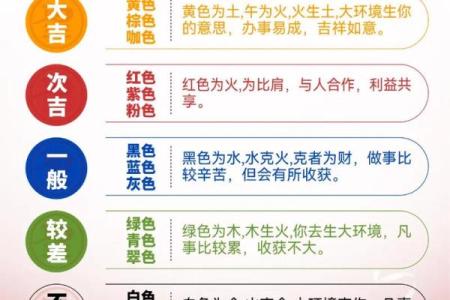 5月19日五行穿衣，必看释义最佳全面精选穿衣指南词语解释