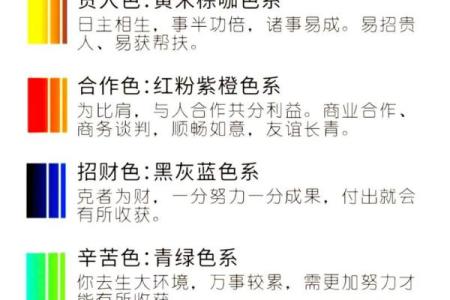 五行穿衣2023年4月14号，经典五行穿搭吉色穿搭解析最佳全面精选解答