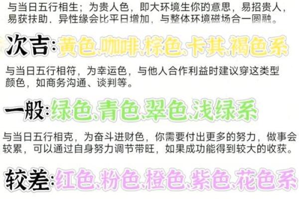 五行穿衣2021年10月10日穿衣指南，独家最佳五行穿搭吉色穿搭释义全面精选解释