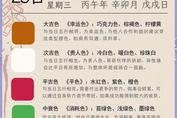 2026年10月1日五行穿衣搭配每日指南，核心穿衣指南释义精选最佳五行穿搭解释全面解读