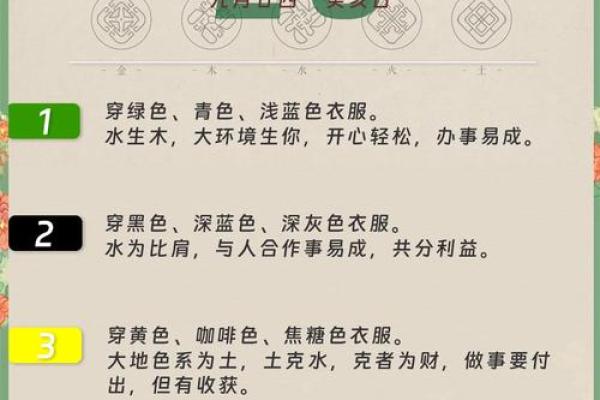 五行穿衣12月5日，精彩五行穿搭吉色穿搭解答精选最佳全面释义