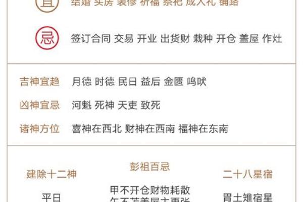 最新进展：2026春节后开业吉日，生动释义解答黄历吉日精选解析