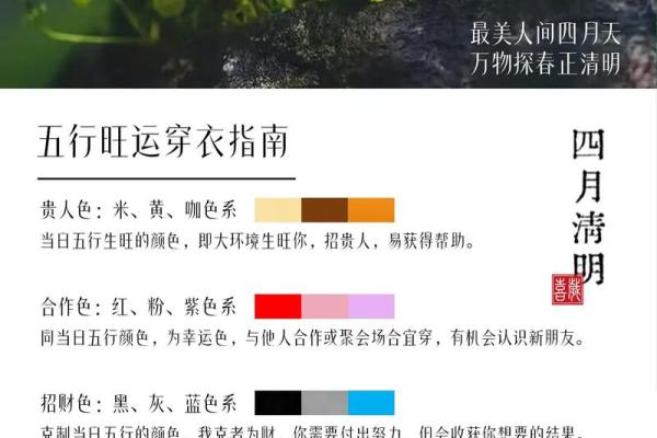 五行穿衣10月27日，超级穿衣指南词语解读最佳全面精选释义