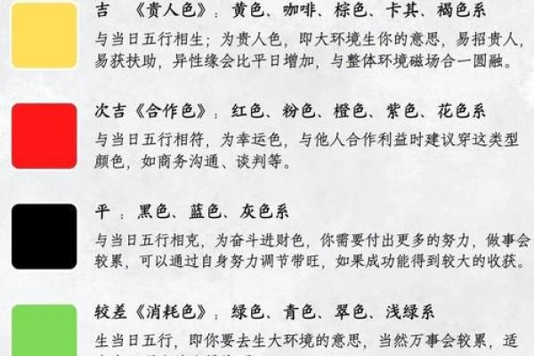 2026年12月6日今日穿衣五行颜色，简单指南五行穿搭吉色穿搭解析最佳精选全面释义