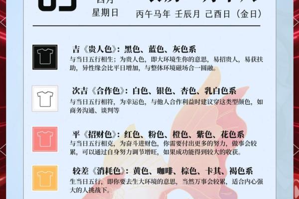2026年12月24日五行今日穿衣颜色搭配，超强五行穿搭吉色穿搭解答精选最佳全面解读