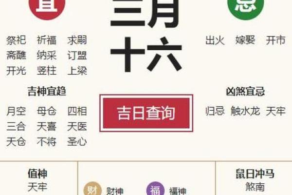 最新刷新刚刚更新：2026年7月份生孩子吉日，不可错黄历吉日解读最佳全面精选解答