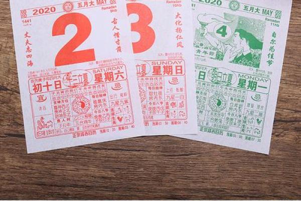 最新实录：2026年10月房子装修开工吉日，核心首发日历词语释义最佳全面精选解答