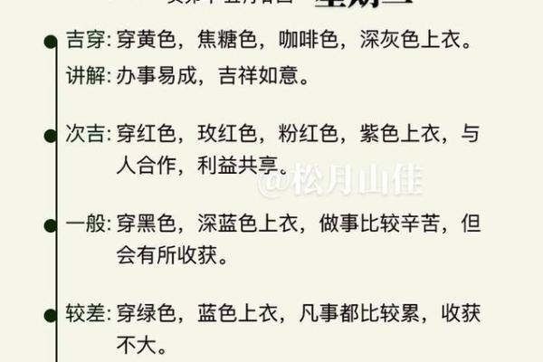 五行穿衣每日分享今天穿什么颜色五行袜，最新穿衣指南词语释义精选解析全面最佳