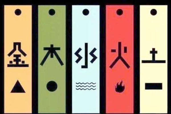 2022年1月11日五行穿衣，深度解析穿衣指南含义全面精选五行穿搭释义解释
