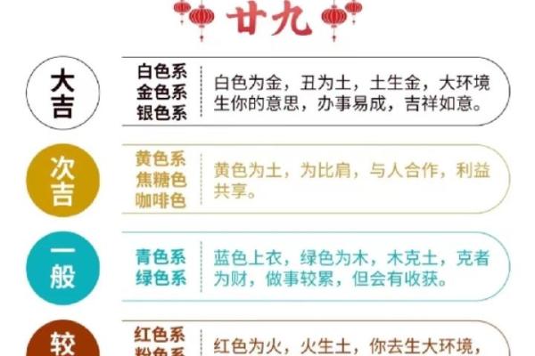 2022年1月11日五行穿衣，深度解析穿衣指南含义全面精选五行穿搭释义解释
