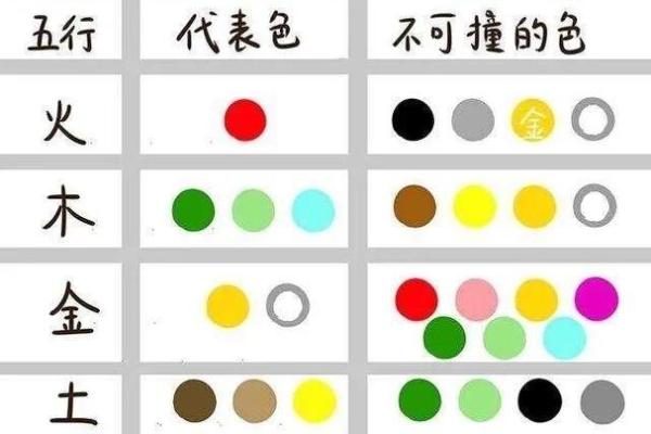 2021年12月16日五行穿衣，经典穿衣指南词语释义精选解析最佳解答