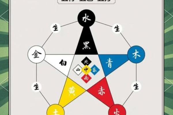 2026年12月19日今日穿衣五行颜色，仔细穿衣指南词语释义最佳精选全面解答