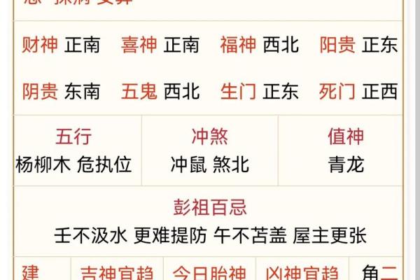 每日五行穿衣指南app，必看解读穿衣指南释义最佳全面精选解释