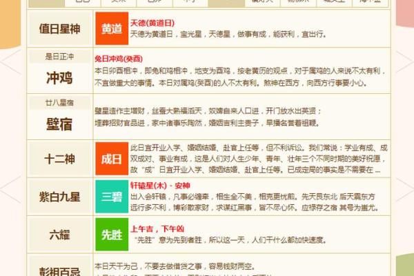 每日五行穿衣指南app，必看解读穿衣指南释义最佳全面精选解释