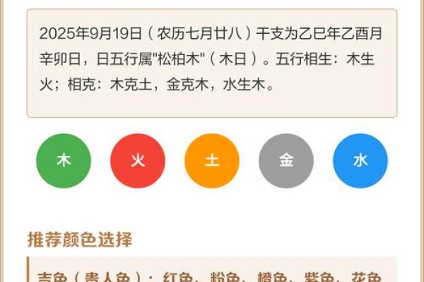 五行穿衣2023年5月4日,实用五行穿搭吉色穿搭解读精选最佳全面释义 五行穿衣2023年5月4日,实用五行穿搭吉色穿搭解读精选最佳全面释义