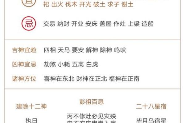 5秒:2026年8月份安床最吉利的日子,不可错黄历吉日释义解答全面精选解析 5秒:2026年8月份安床最吉利的日子,不可错黄历吉日释义解答全面精选解析