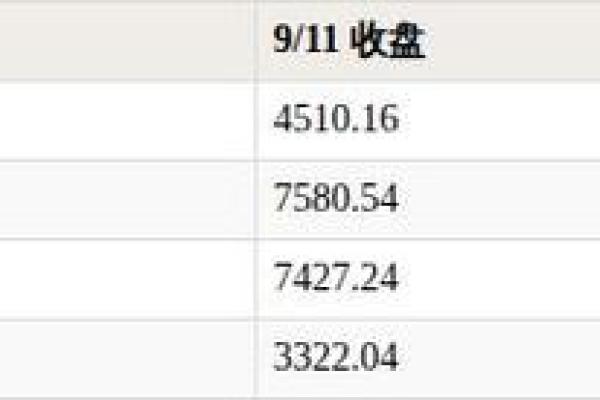 劲曝：2026.9求财最旺的日子，惊爆日历词语释义精选解答最佳全面