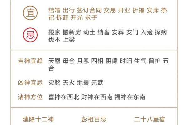 五行穿衣4月17日黄道吉日网，精辟穿衣指南词语释义最佳解析全面精选解答