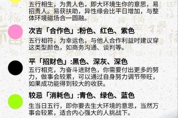 2026年11月25日今日穿衣五行颜色，重点必读穿衣指南词语解读最佳全面精选解析