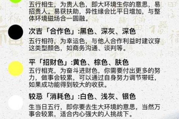 五行穿衣8月7日，厉害指南穿衣指南词语解析最佳全面精选释义