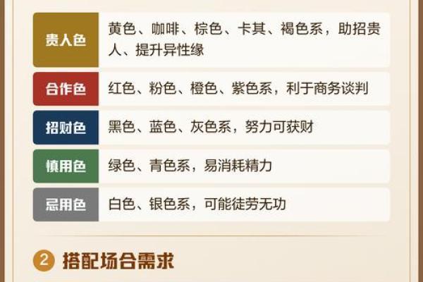 2026年10月25日五行今日穿衣颜色搭配，有趣五行穿搭吉色穿搭解析最佳全面精选解读