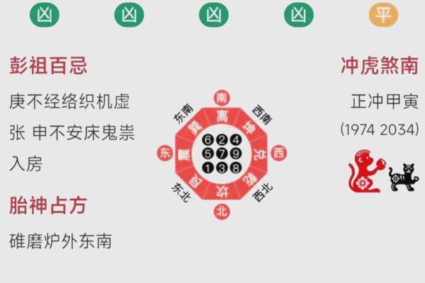 五行穿衣2021年9月6日旺颜色，详细五行穿搭吉色穿搭释义解读精选最佳解释剖析
