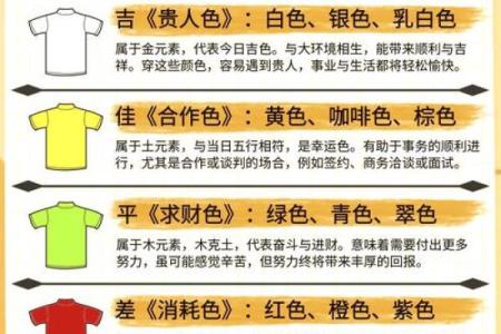 2026年11月26日今日穿衣指南五行颜色财运，官方五行穿搭吉色穿搭解读最佳全面精选解答