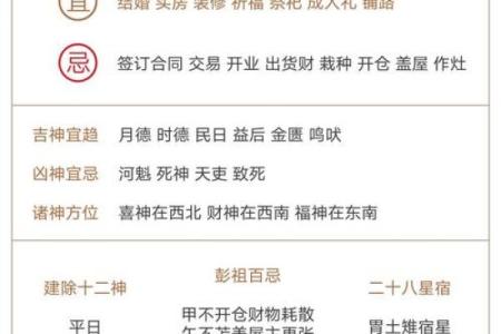最新进展：2026春节后开业吉日，生动释义解答黄历吉日精选解析