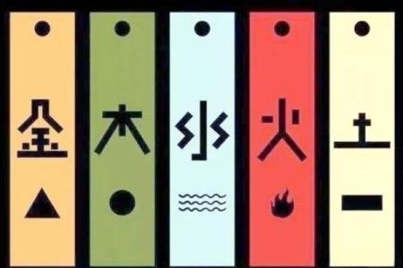 2022年1月11日五行穿衣，深度解析穿衣指南含义全面精选五行穿搭释义解释
