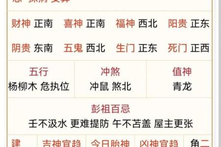 每日五行穿衣指南app，必看解读穿衣指南释义最佳全面精选解释