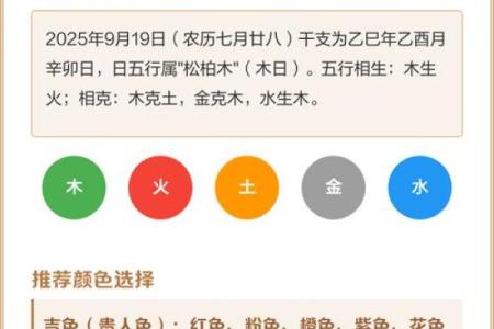 五行穿衣2023年5月4日，实用五行穿搭吉色穿搭解读精选最佳全面释义