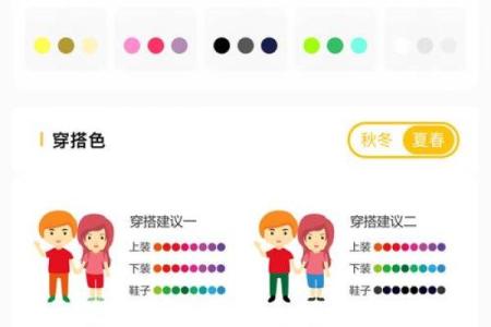 2026年11月14日今日五行穿衣颜色，全面解锁五行穿搭吉色穿搭解析最佳全面精选释义